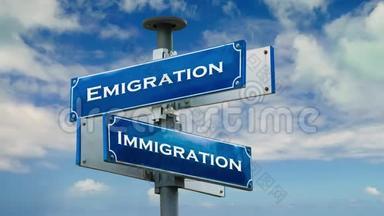 移民和移民的街道标志
